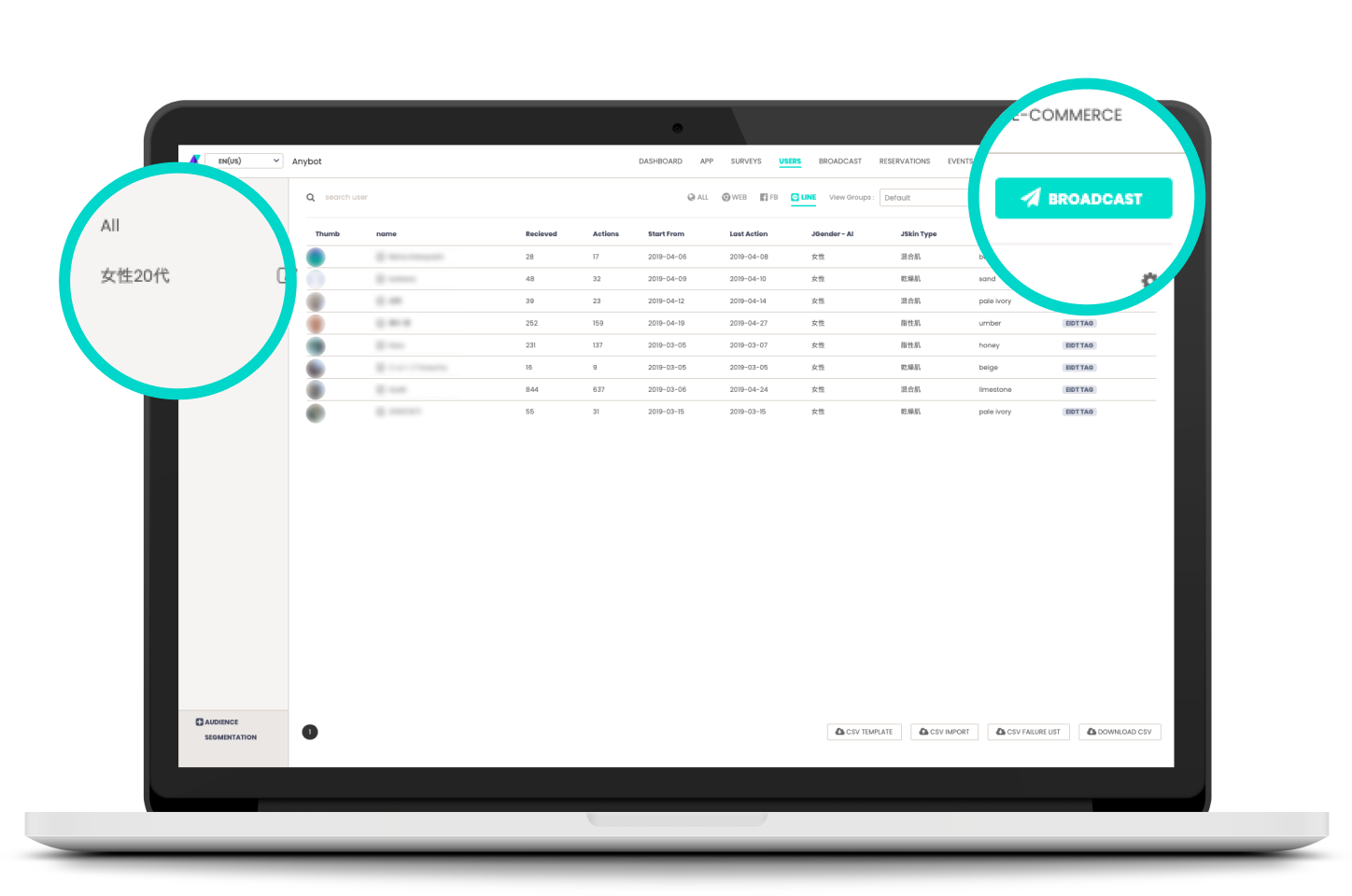 セグメント配信・定期配信